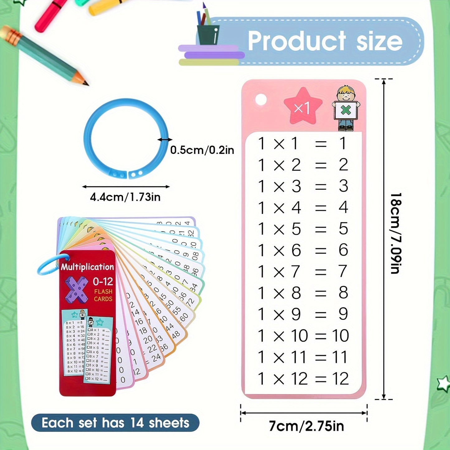 Présentation complète du set de flashcards mathématiques pour élèves