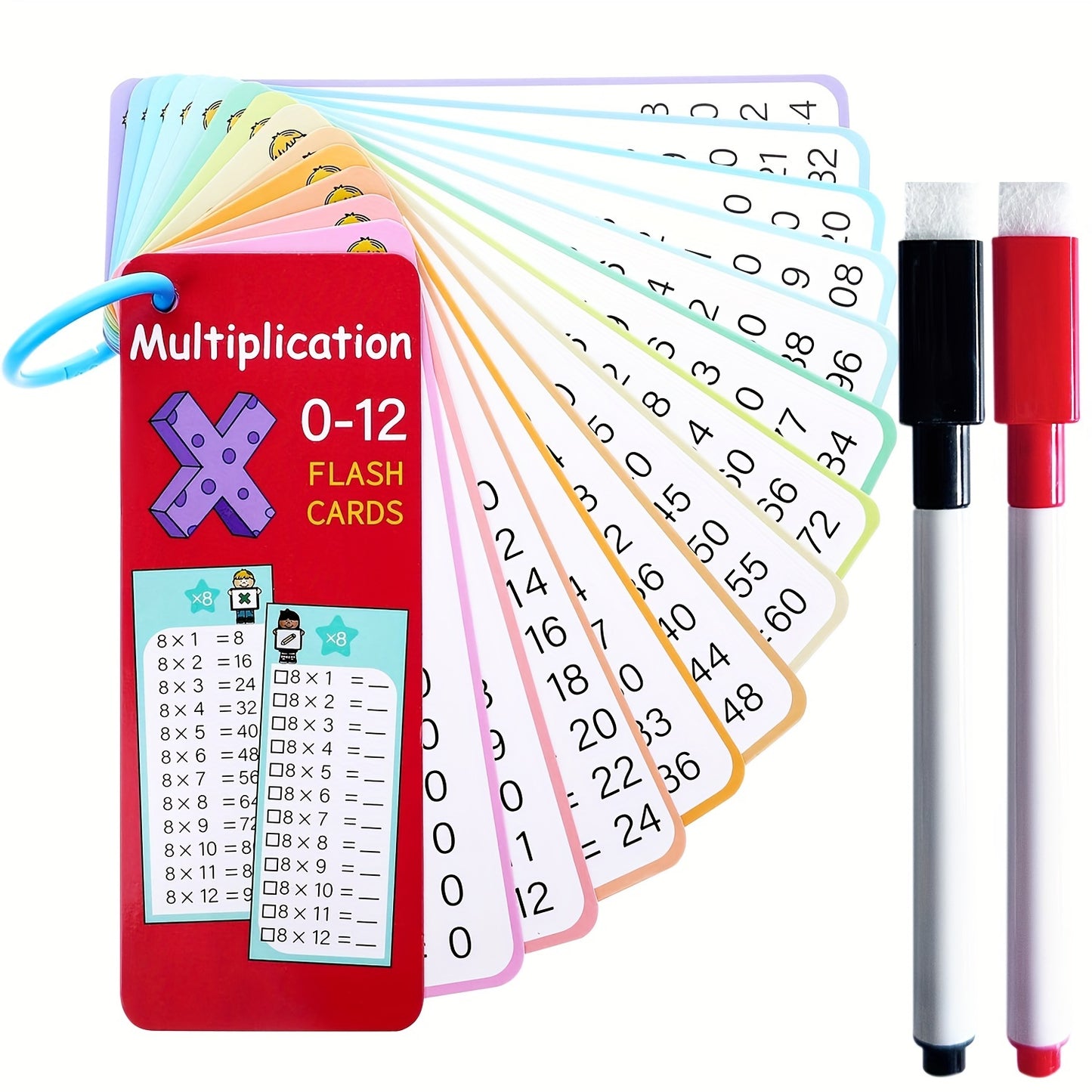 Présentation complète du set de flashcards mathématiques pour élèves.