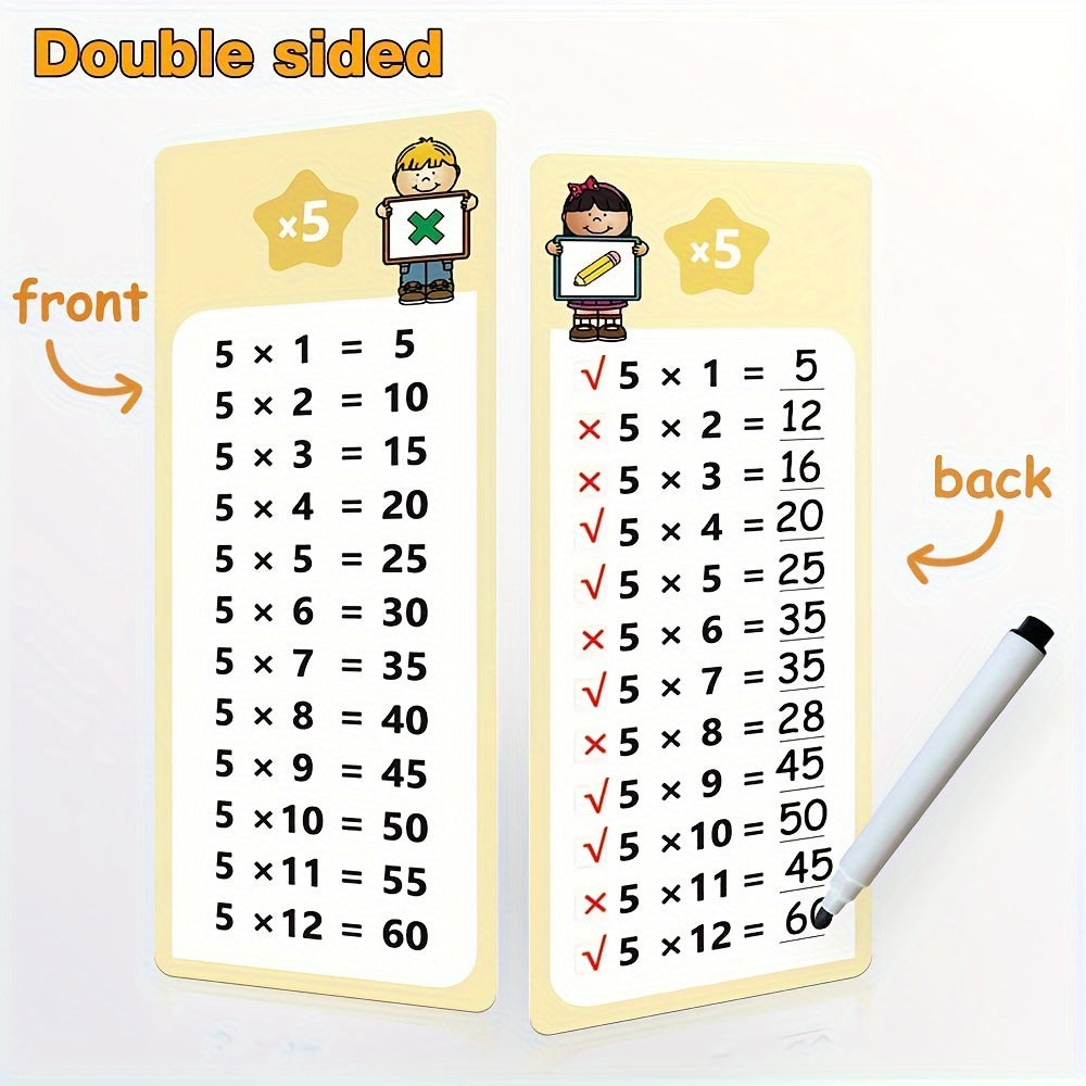 Gros plan sur un lot de cartes de révision des tables de multiplications