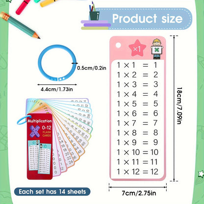 Présentation complète du set de flashcards mathématiques pour élèves