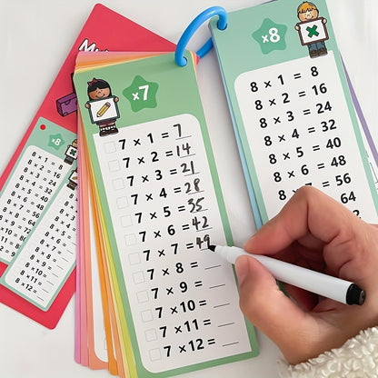 Flashcards éducatives en PVC pour réviser les multiplications et divisions.