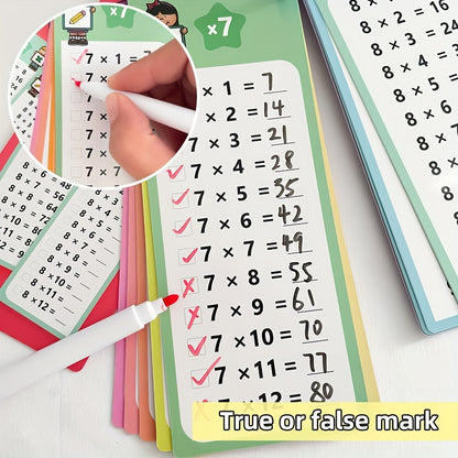 Enfant manipulant des flashcards de multiplications