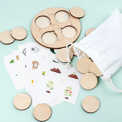 Planche de puzzle représentant le cycle de vie des plantes et animaux.